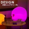 SOLICO（ソリコ）