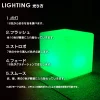 CUBIX40（キュービックス40