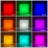 CUBIX50（キュービックス50）