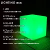 CUBIX50（キュービックス50）
