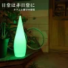DROP80（ドロップ80）