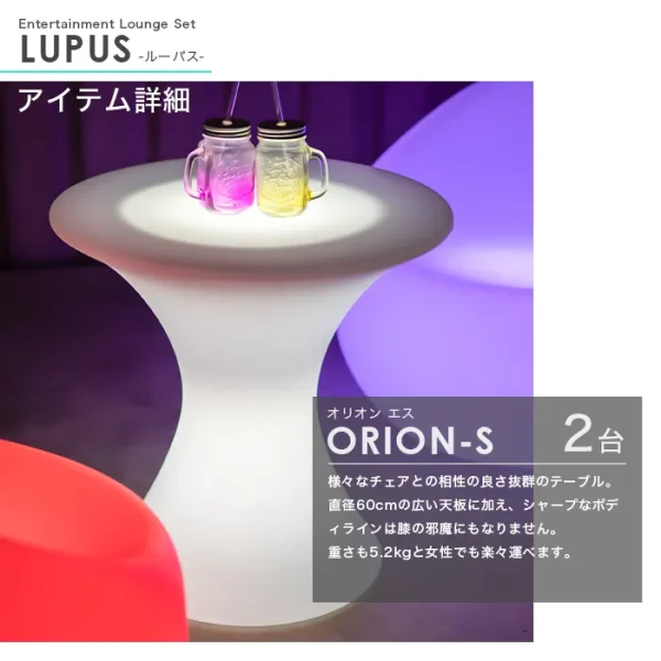 18点パッケージ<br>LUPUS（ルーパス）